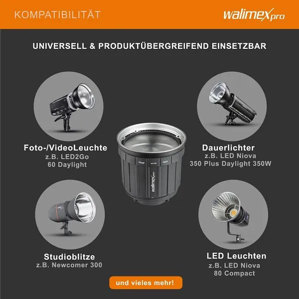 Attacco Walimex pro Zoomspot 2X Bowens Mount 23147