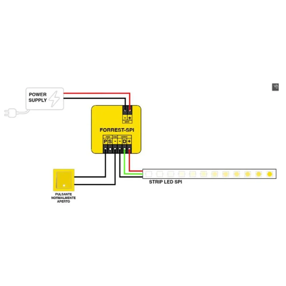 FORREST-SPI Controller Smart per Strip Led Digitali 5V 24V Monocolore CCT RGB RGBW