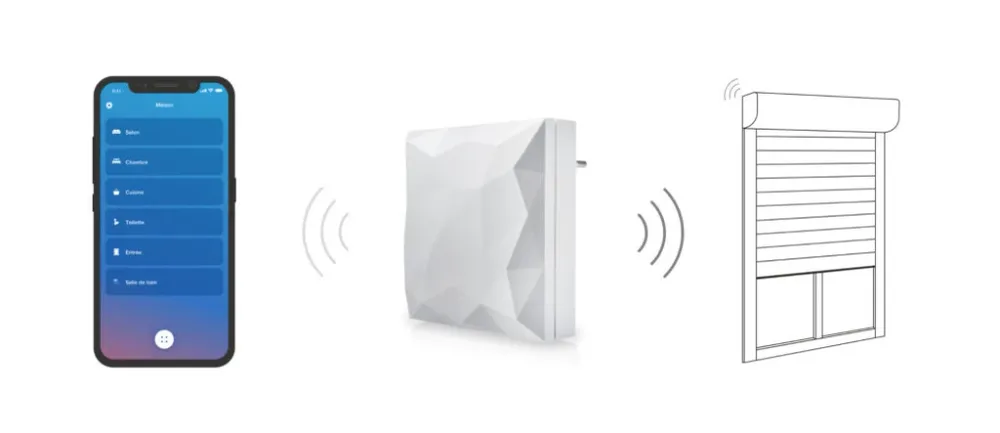 Modulo Bubendorff iDiamant con NETATMO
