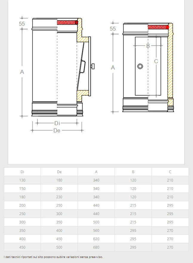 Modulo con raccolta incombusti e antiscoppio Di 200 - De 250 mm