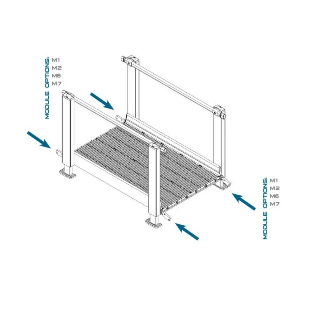 Piattaforma diritta Qramp Modulo 5: 5 '