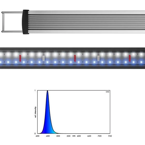 Powerled+ Marine Actinic Eheim - Rampa 13W