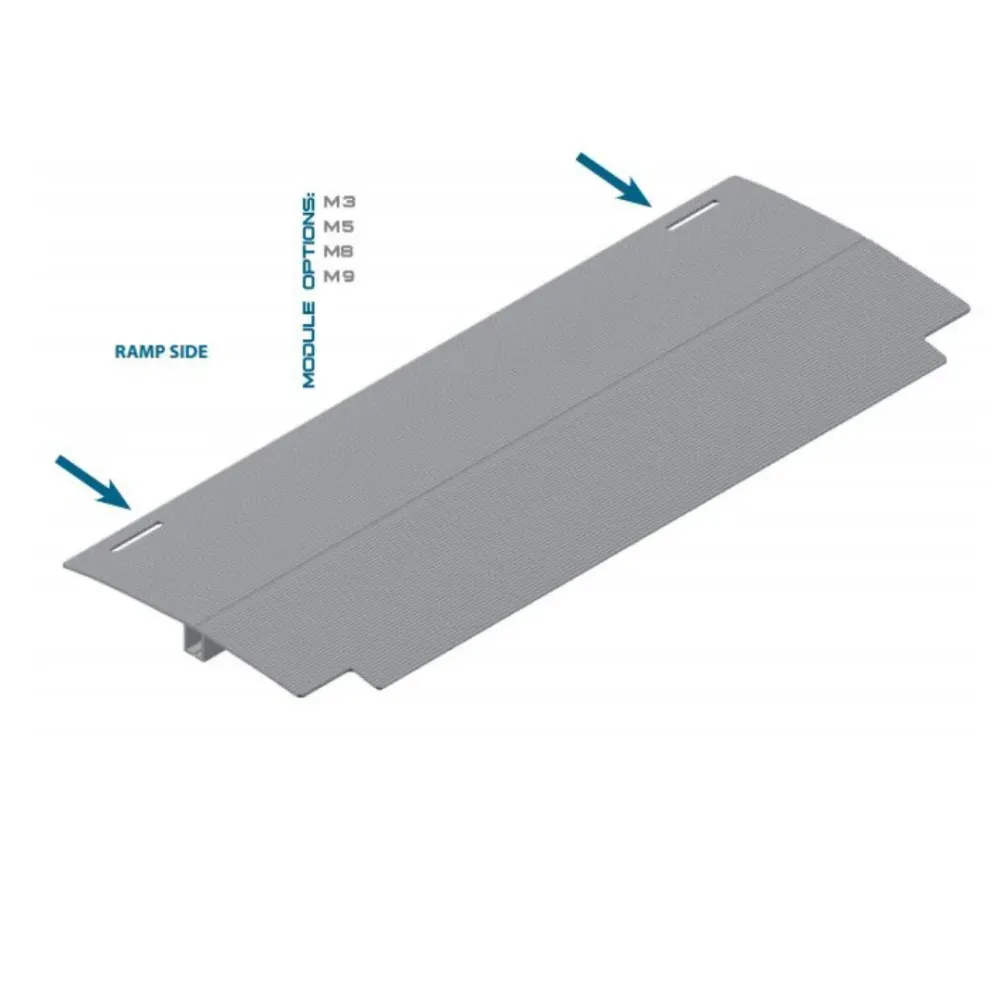 Qramp Modulo 6: piastra di transizione della piattaforma
