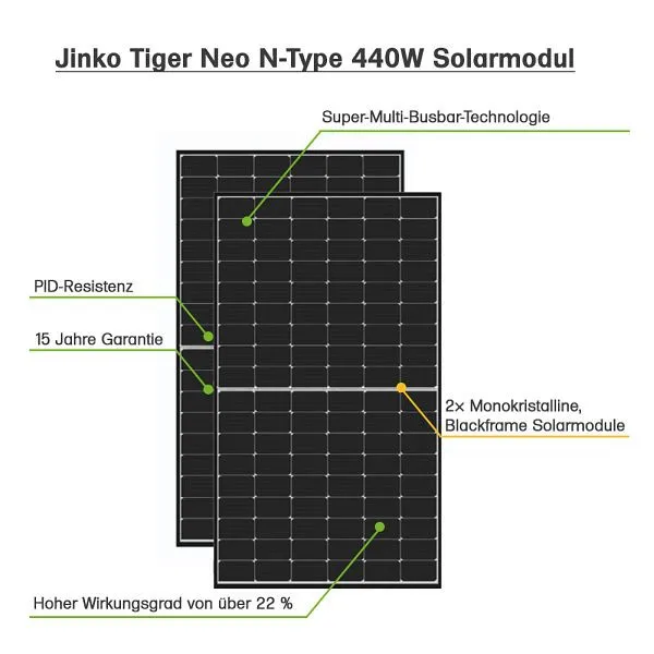 Centrale elettrica da balcone Offgridtec SolarFlow 1.92kWh 880W HM-800 con accumulo 4-01-017720-001