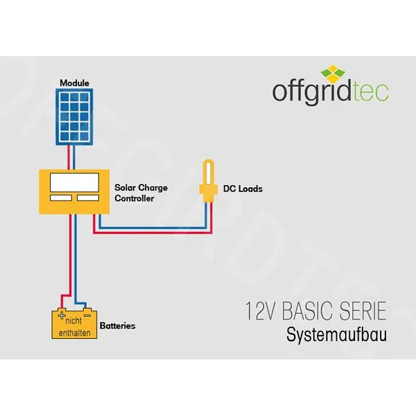 Sistema solare Offgridtec basicPremium-S 50W 12V/24V 4-01-002620