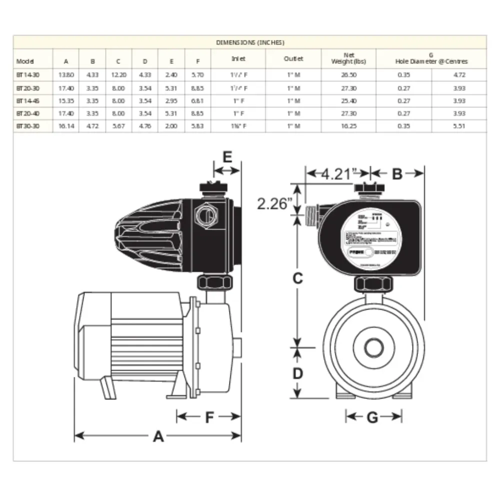 Davey BT20-30 Booster Pump Torrium2 — 1.5 HP Inox Steel Constant Pressure