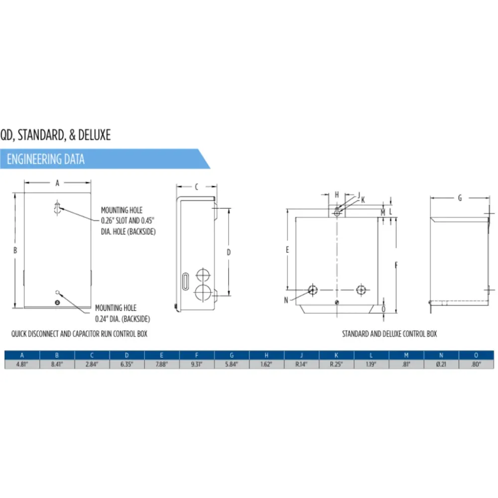 Franklin Electric 2801074915 Quick-Disconnect Control Box | ¾ HP 230V Pump Controller