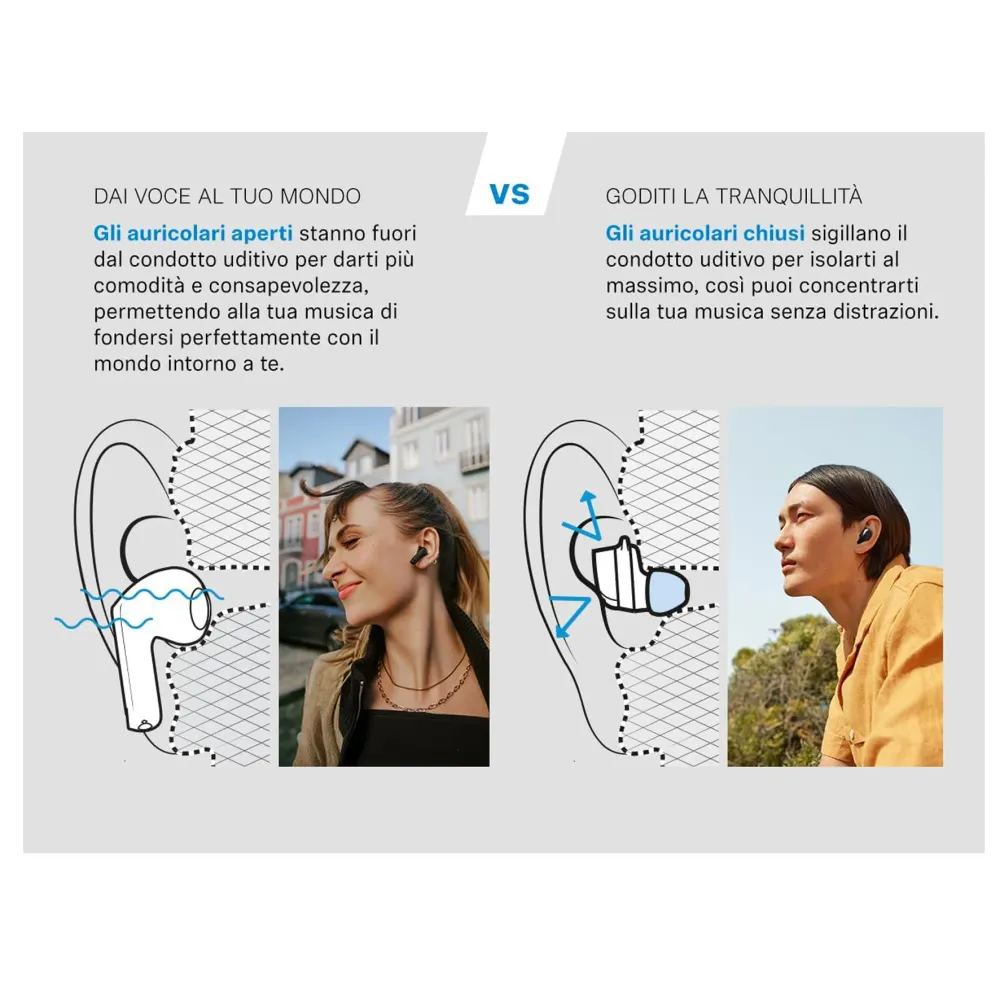 Sennheiser ACCENTUM OPEN Auricolari Bluetooth + mic + custodia di ricarica Crema