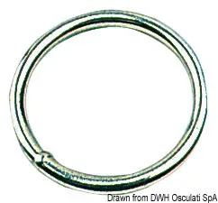 Anello inox 6x30 mm