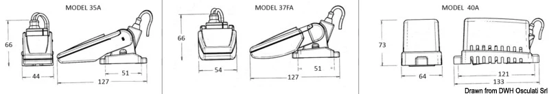 Automatismo pompe Rule 37FA