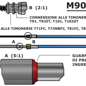Cavo M90 Mach da 14'