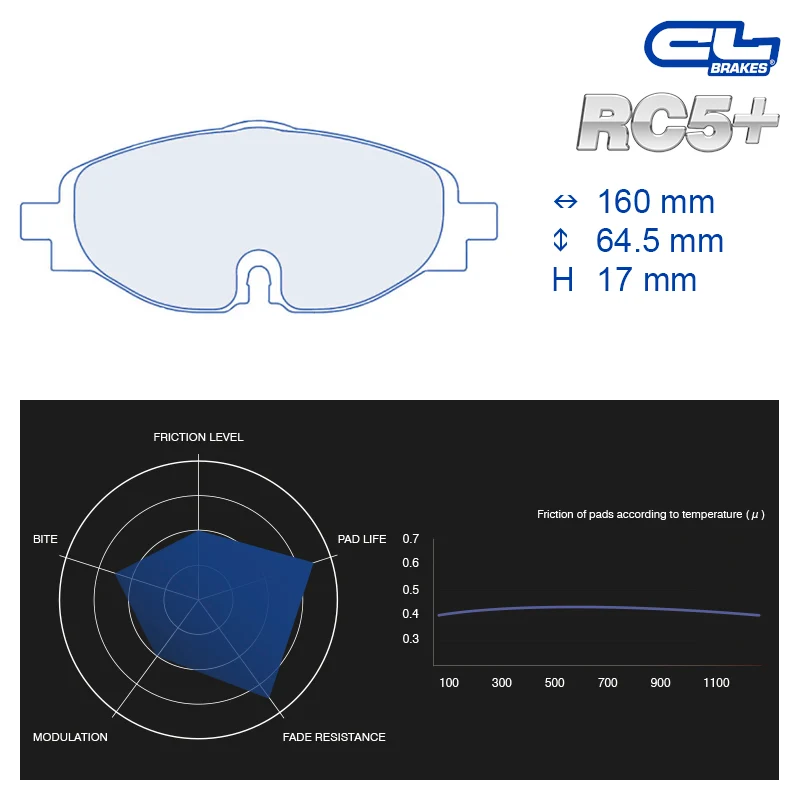 CL Brakes - Kit 4 pz. pastiglie freno (4186)