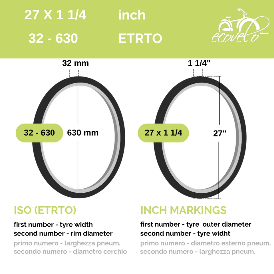 1 copertone 16x1.95 (50-305) + camera pneumatici 16” bici bimbo mtb bambino