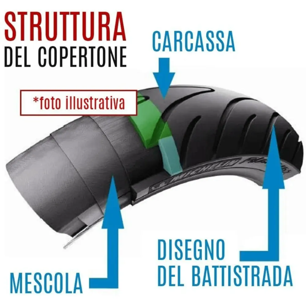 1 copertone 28x15/8x1 3/4 + camera america copertoni bici trekking mtb ibrida