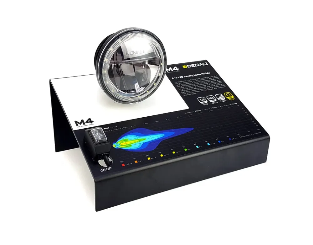Display del rivenditore - M4 DENALI Electronics