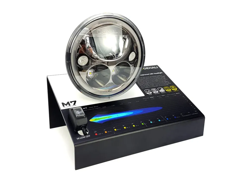 Display del rivenditore - M7 DENALI Electronics