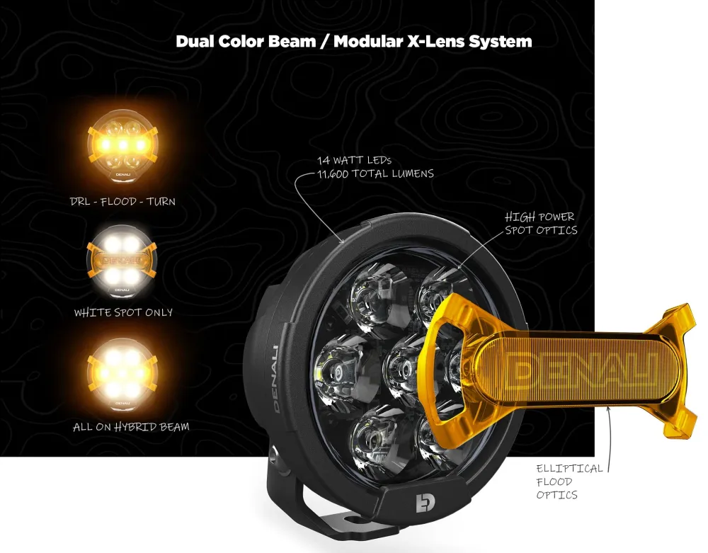 Pacchetto Illuminazione Premium D7 Pro - Indian Chieftain / Pursuit / Challenger DENALI ELECTRONICS