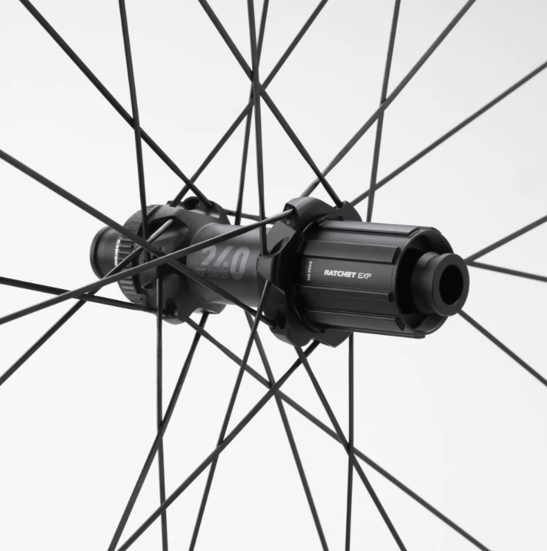 Ruote Syncros Capital 1.0S 40mm