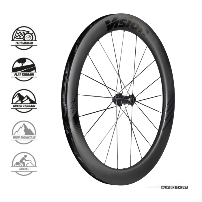 Ruote Vision Metron 60 RS SL Disc Brake