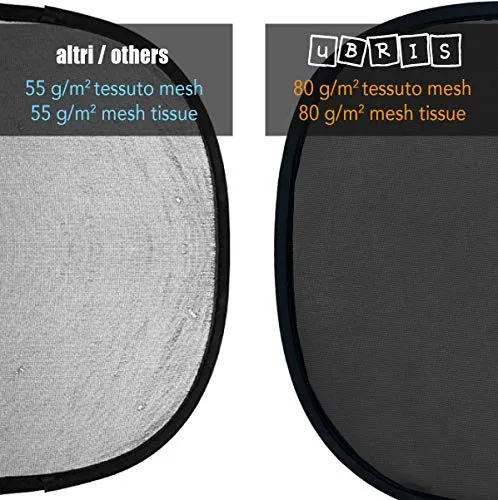 Tendine parasole auto per bambini e neonati - Parasole accessori...