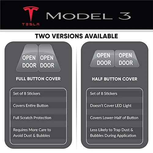 Tesla Model 3 - Adesivi per pulsanti"Open Door" (set da 8) (Full Full cover