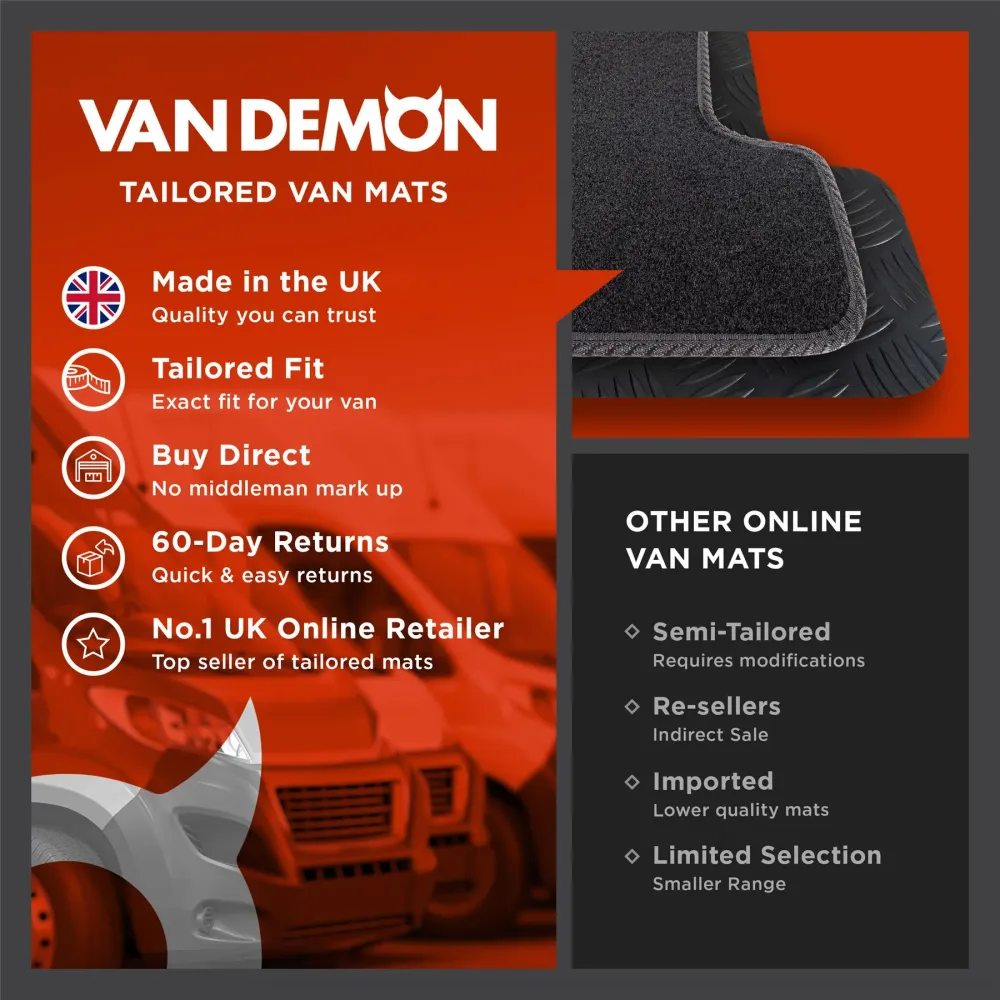 Vauxhall Movano (2003-2010) 3mm Rubber Mats