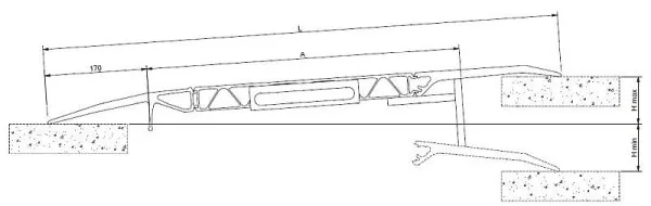 Altec rampa di carico mobile HFB lunghezza: 625 mm larghezza: 1500 mm 30600042