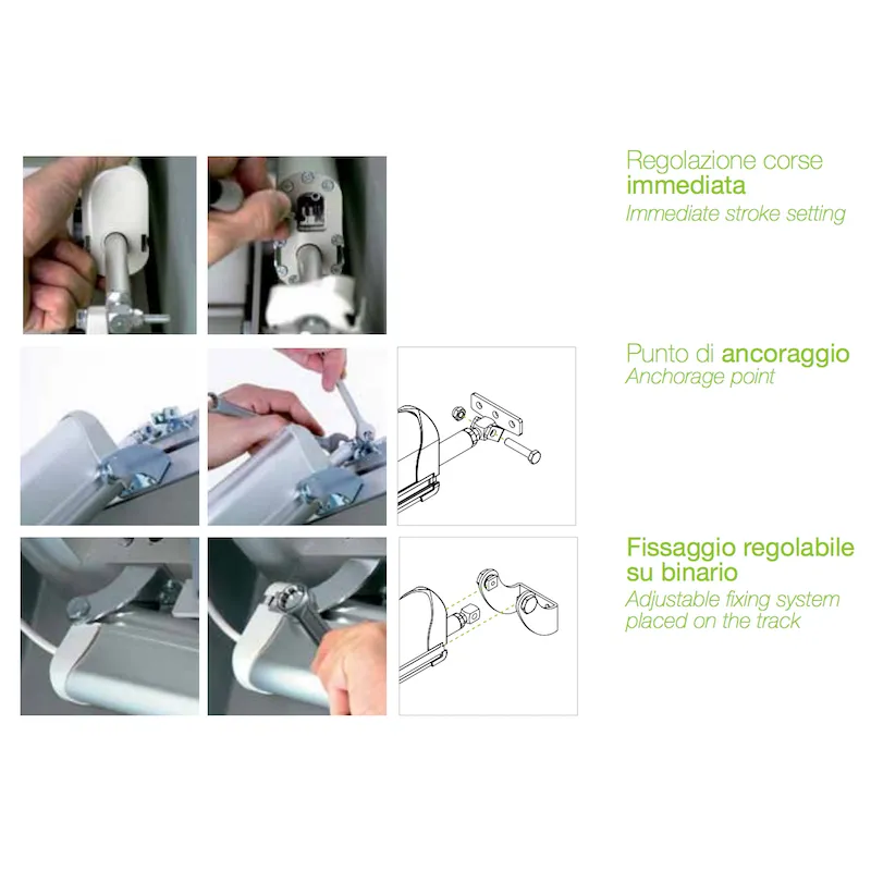 Quadruplo Attuatore Stelo Comunello Raywin R60 4W-Net 230V