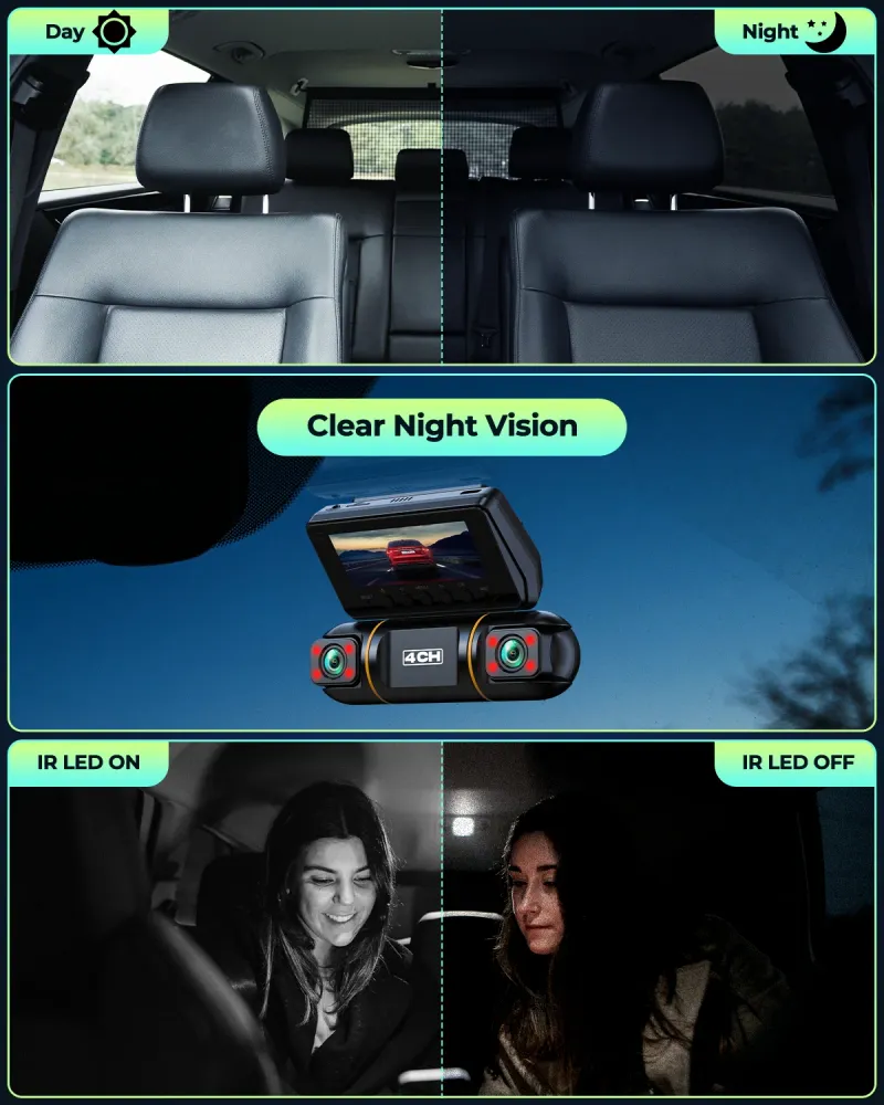 4 Channel 360° Dashcam Free 128GB Storage